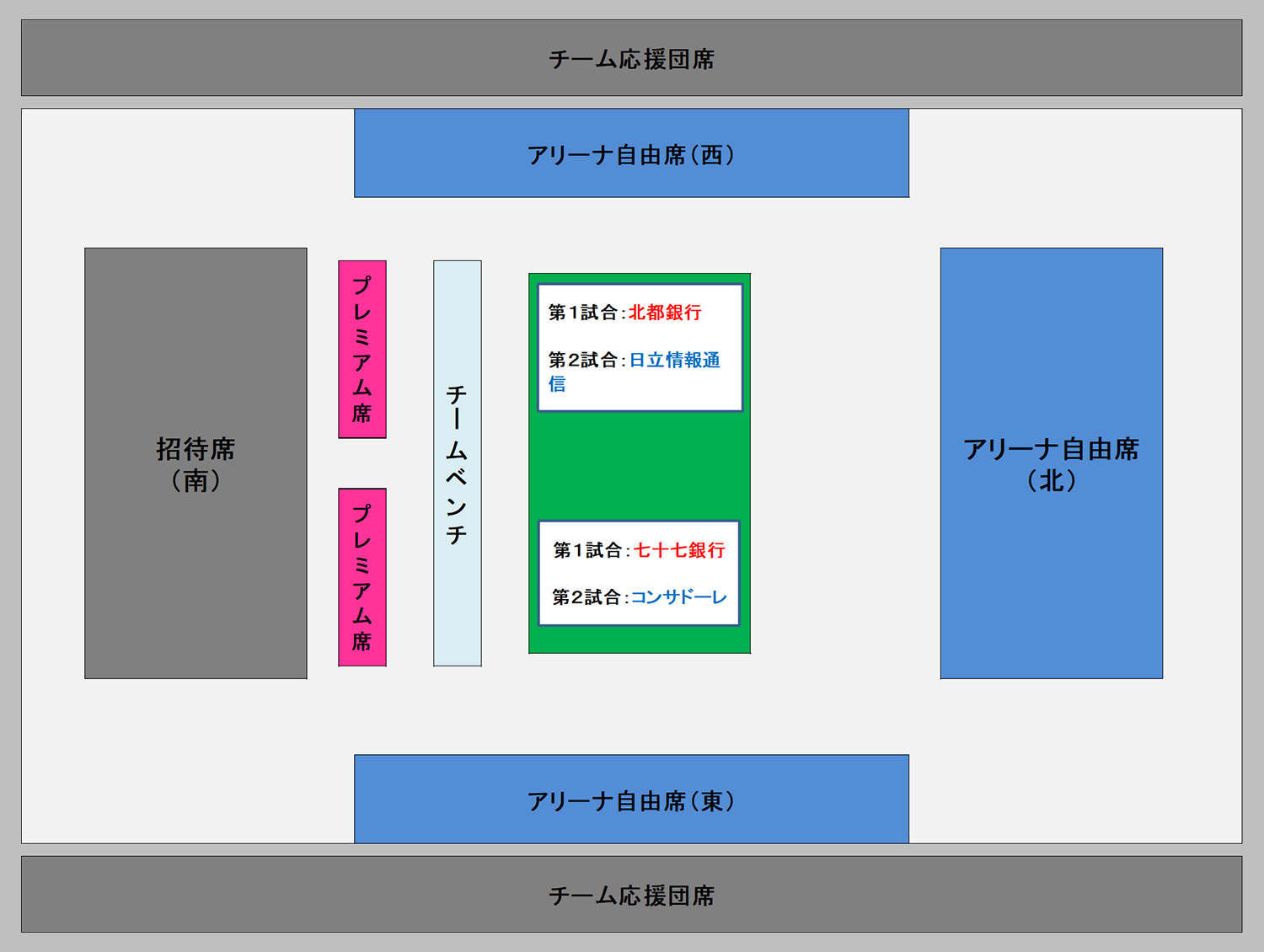 座席図
