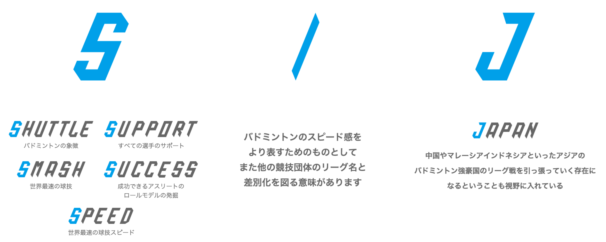 S/J リーグのロゴ コンセプト