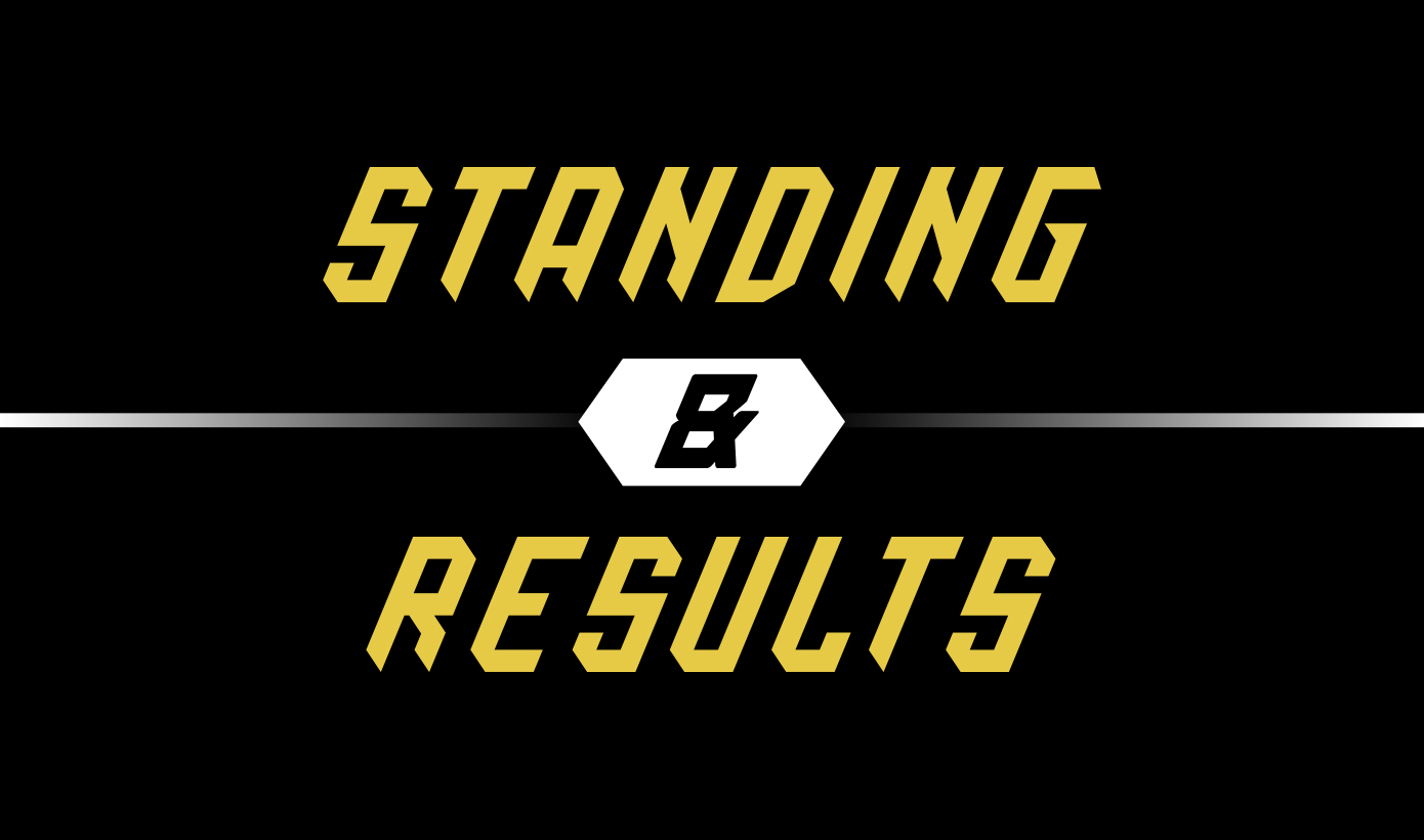 STANDING & RESULTS